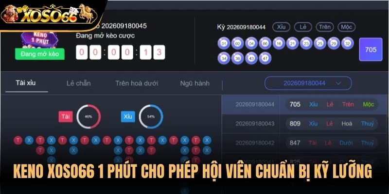 Keno Xoso66 1 phút cho phép hội viên chuẩn bị kỹ lưỡng nhất trước khi xuống tiền