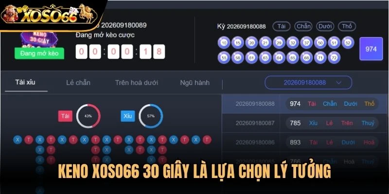 Keno Xoso66 30 giây là lựa chọn lý tưởng dành cho ai yêu thích nhịp độ nhanh